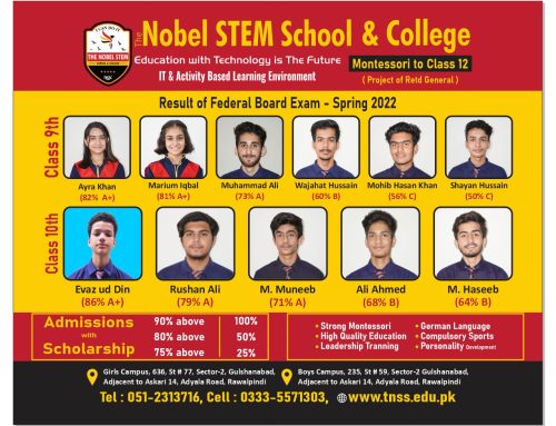 Why The Nobel STEM School is Shaping the Future of Education – Best School in Islamabad