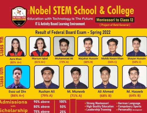 Why The Nobel STEM School is Shaping the Future of Education